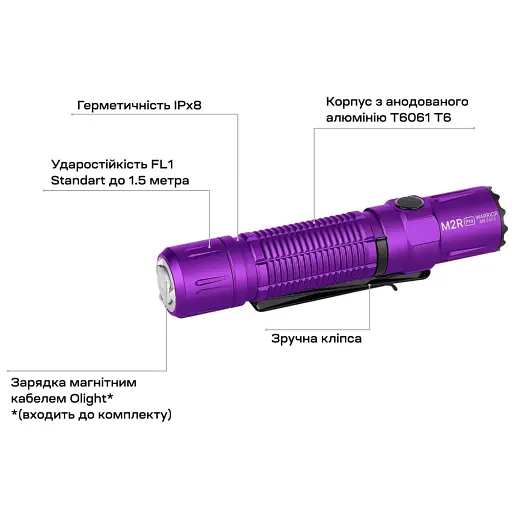 Фонарь Olight M2R Pro Purple - фото 10