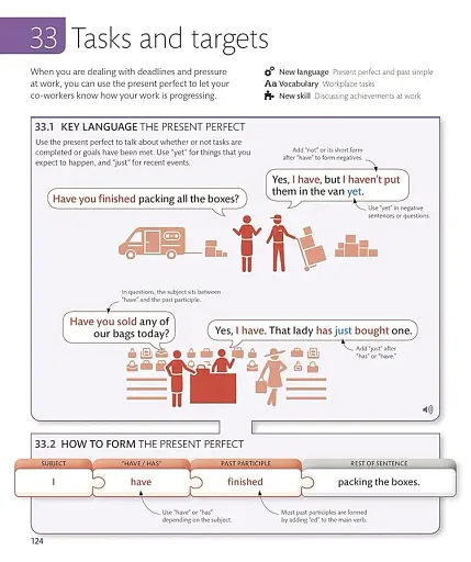English for Everyone Business English Course Book Level 1 - фото 12