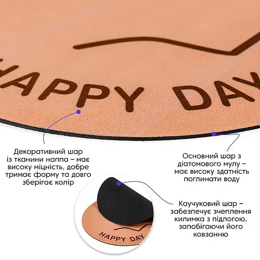 Коврик влагопоглощающий Wall Sticker 38х58х3 мм (D) SW-00002556 - фото 3