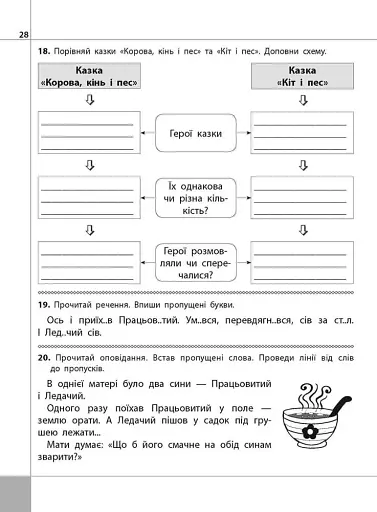 Читаємо, розуміємо, творимо. 2 клас, 4 рівень. Бабусині хитрощі - фото 3