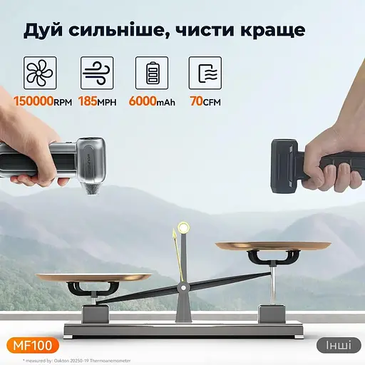 Бездротовий повітродув Wolfbox MF100 130000RPM 200g force (MF100) - фото 11