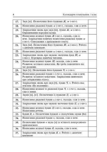 Календарне планування. 1 клас. ІІ семестр - фото 5