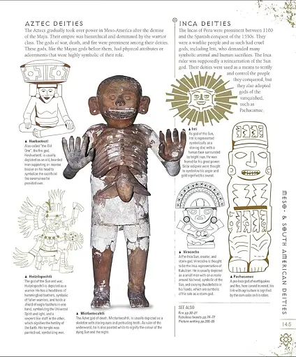 Signs & Symbols - фото 7