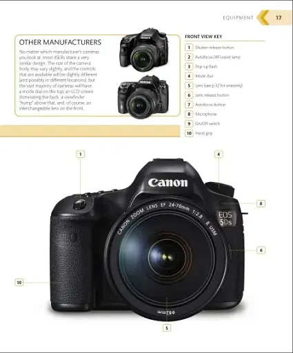 The Beginner's Photography Guide (2nd Edition) - фото 7