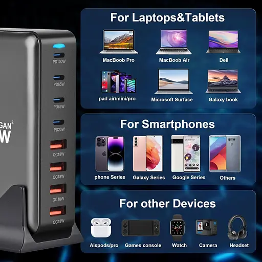 Зарядная станция ILEPO 320W многопортовая на 4 USB + 4 Type-C / сетевое мультизарядное устройство Black (19026) - фото 5