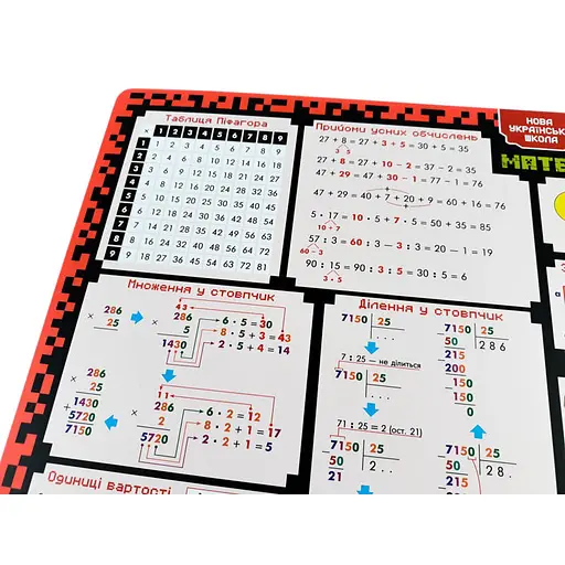 Обучающий коврик-подсказка 4 класс ZIRKA 129051 А3 - фото 4