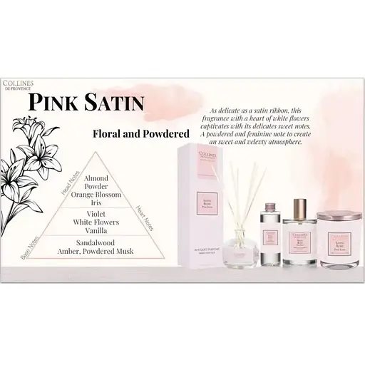 Наповнювач для аромадифузора Collines de Provence Рожевий сатин 200 мл - фото 2