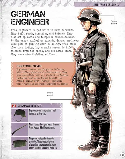 World War II. Visual Encyclopedia - фото 3