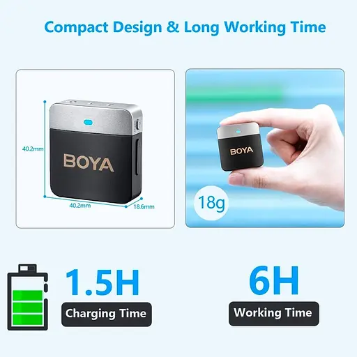 Микрофонная радиосистема Boya BY-M1V3 USB-C [86221] - фото 6