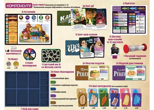 Настольная игра Нова Ера Битва ресторанов (Rival Restaurants) (укр.) (ВР_БР) - фото 4