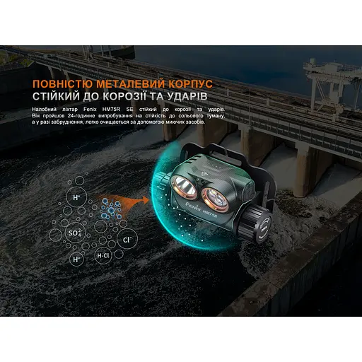 Фонарь налобный Fenix ​​HM75R SE - фото 12