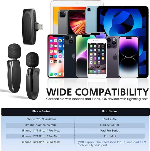 Бездротовий мікрофон BALORIZ для iPhone iPad, комплект Vlog, TikTok, Live, Facebook, YouTube, інтерв'ю та запис, без програми - фото 2