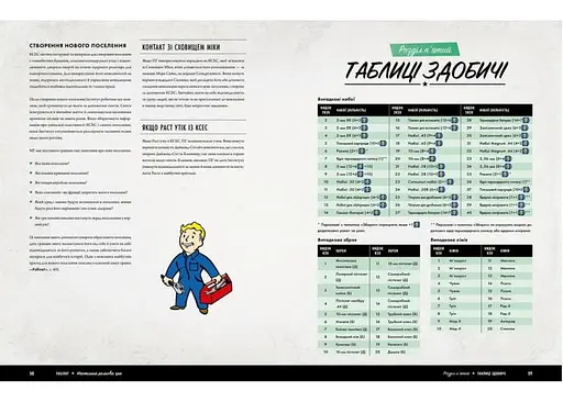 Geekach Games Fallout. Рольова гра - Стартовий набір (укр.) (GKRP0028) - фото 12
