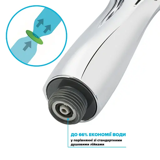 Водосберегающая душевая лейка Drop SPA6F-MULTI150 "Туман" с 6 SPA потоками - Экономия 66% - фото 5