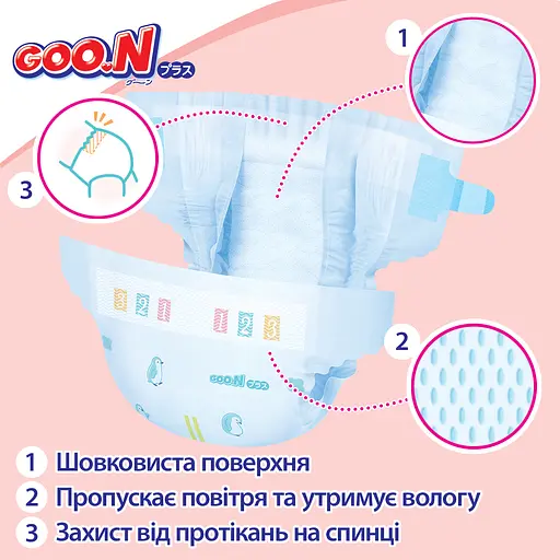 Упаковка трусиків-підгузків Goo.N Plus М (6-11 кг) на липучках для дітей унісекс 112 шт. (56 шт. х 2 шт.) - фото 8