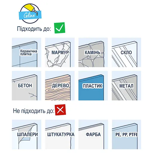 Душовий гарнітур Grohe QuickFix Vitalio Comfort 110 27948001, Хром - фото 6