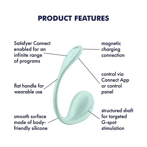 Виброяйцо Satisfyer Smooth Petal мятный - фото 6