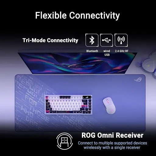 Миша ASUS ROG Keris II Origin White (90MP04A0-BMUA10) - фото 11