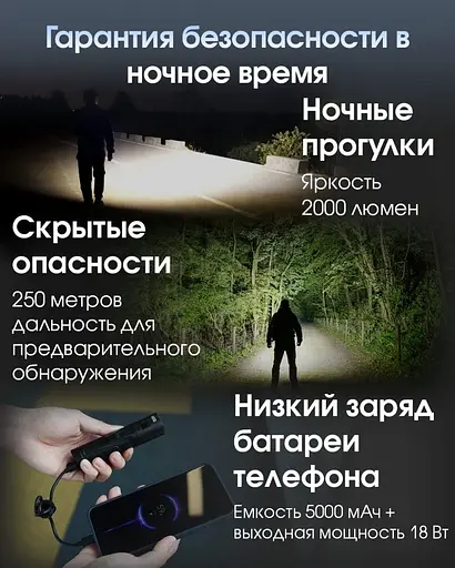 Кишеньковий ліхтар EDC Nitecore MH15 USB Type-C + Power Bank 5000мАч (Чорний) - фото 8