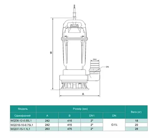Дренажно-фекальний насос SHIMGE WQ(D)6-12-0.55L3(F), Hmax=15 м, Qmax=250 л/хв - фото 5