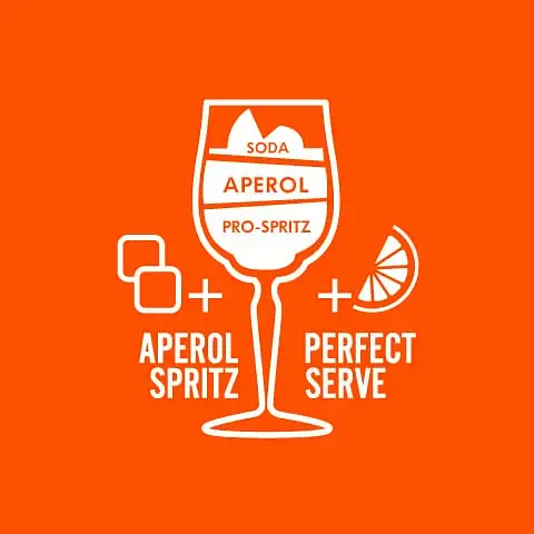 Упаковка набору: Аперитив Aperol Aperitivo 11% 1 л + Вино ігристе Moinet Prosecco Spumante DOC біле брют 0.75 л - фото 5