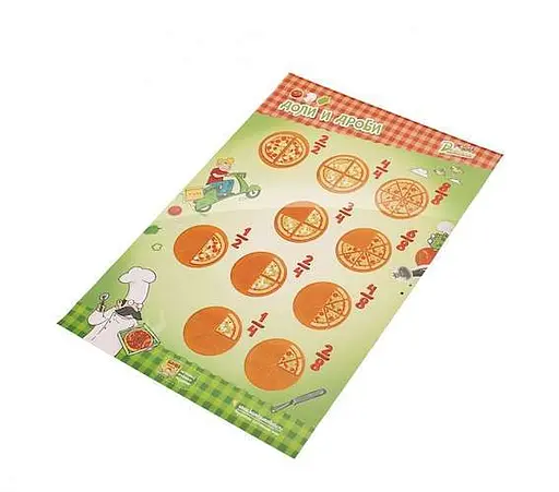 Аксесуар Банда розумників Набір плакатів Банда Розумників у подарунковому тубусі (УМ049) - фото 14