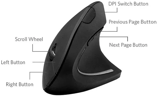 Бездротова вертикальна ергономічна оптична миша Anker 2.4G - фото 2