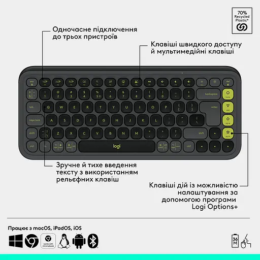 Комплект (клавіатура, миша) бездротовий Logitech Pop Icon Combo Graphite (920-013156) - фото 7