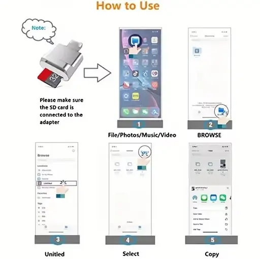 Адаптер для читання Micro TF SD-карт, конвертер для Iphone Ipad OTG в Micro SD - фото 10