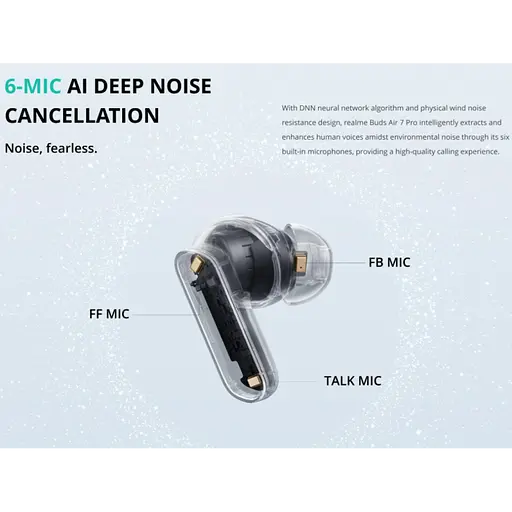 Наушники TWS realme Buds Air 7 Pro Metallic Racing Green - фото 4