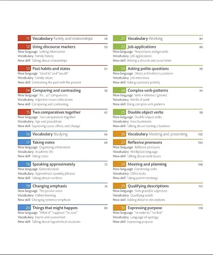 English for Everyone Course Book Level 4 Advanced - фото 5