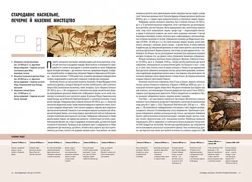 История Искусства. От древнейших времен до настоящего времени. Автор - Стивен Фартинг (1003089) - фото 2