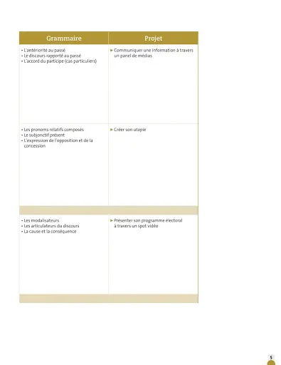 Odyssée C1/C2. Livre de l'élève + Audio en ligne Nouveauté - фото 3