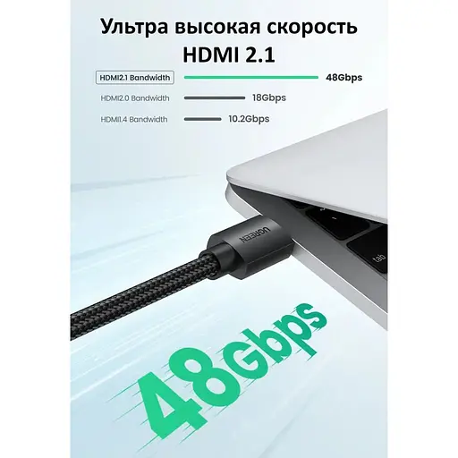 Кабель Ugreen HDMI to HDMI V2.1 8k Braided Cable 1m HD140/80401 [67500] - фото 5
