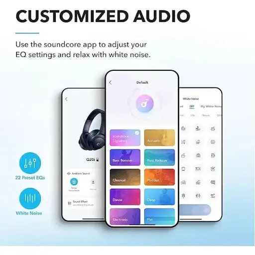 Bluetooth-гарнитура Anker SoundCore Q20i Blue (A3004G31) - фото 8