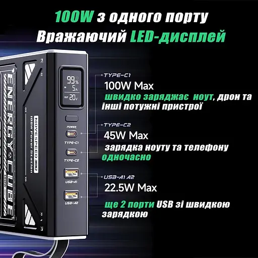 Повербанк MOVESPEED Z70 Pro потужний для ноутбука з швидкою зарядкою 70000 mAh 100W 20V 5A - фото 3