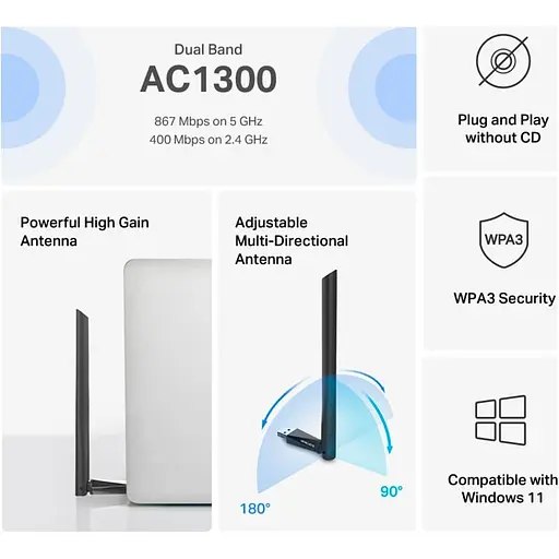 WiFi-адаптер Mercusys WiFi MA30H AC1300, USB (MA30H) - фото 6
