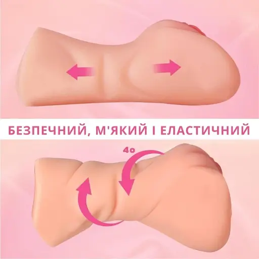 Мастурбатор I’MCUM Perfect Pussy (7970379617691) - фото 5