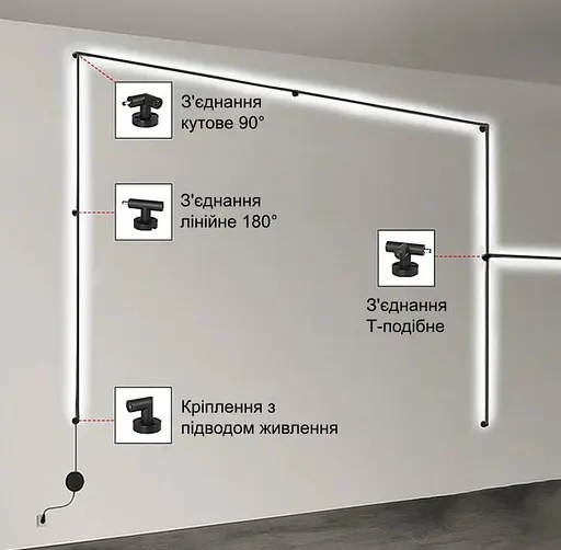 Соединение угловое 90° правое KLOODI CUBELINE CON L RIGHT - фото 2