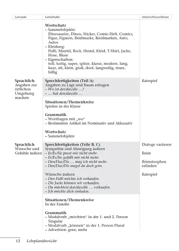 Tamburin 2. Lehrerhandbuch - фото 11