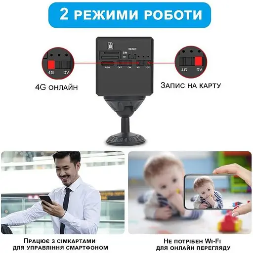 Міні камера відеоспостереження Nectronix T9, Full HD 1080P, датчик руху, акумулятор 2600 мАг 4G (100774) - фото 7