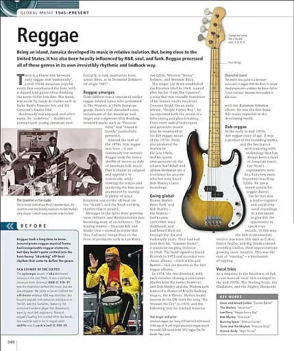 Music. The Definitive Visual History - фото 17