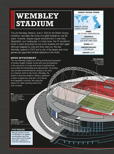 The Football Book - фото 13