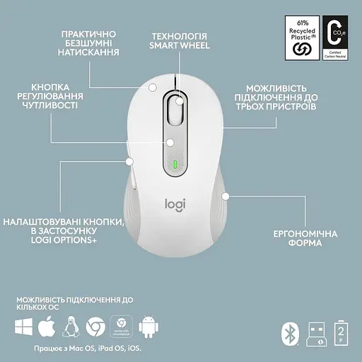 Комплект (Клавіатура та Миша) Logitech MK950 Wireless (920-012491) Off-White - фото 12