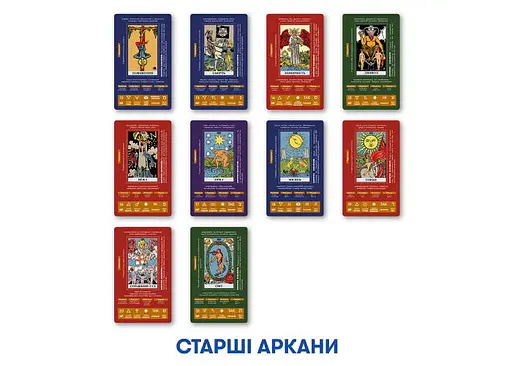 Карты Таро Оrner Учебные Таро Райдера-Уэйта (2684) - фото 8