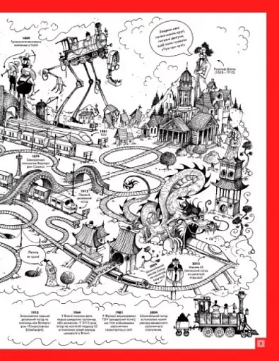 Дивовижний транспорт - фото 4