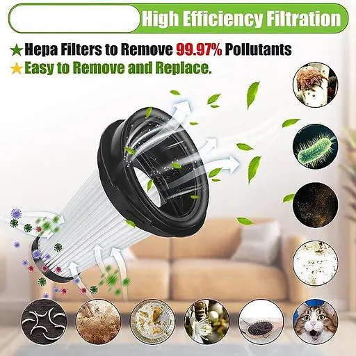 Фільтр на бездротовий пилосос Grundig VCH9929, VCH9930, VCH9931, VCH9932, VCH9929, 9178013673 - фото 8