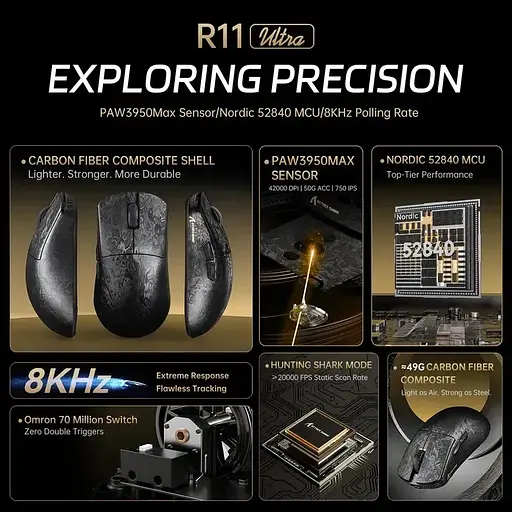 Игровая беспроводная мышка Attack Shark R11 Ultra / Три режима подключения / 42 000 DPI / Cенсор PixArt PAW3950MAX / Black - фото 7