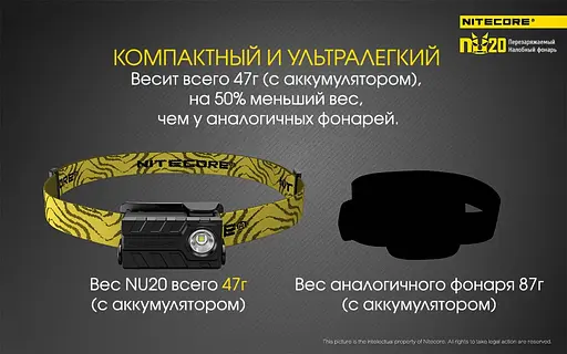 Налобний ліхтарик для спорту Nitecore NU20 CRI 1xLED 270лм (6 режимів) Білий - фото 5