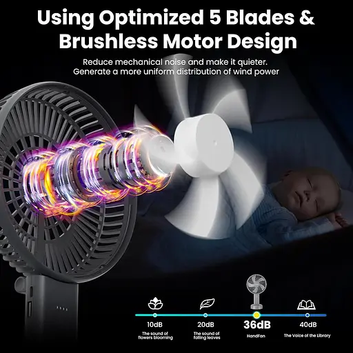 Портативный вентилятор HandFan 6" 4000 мАч с батарейным питанием - фото 4